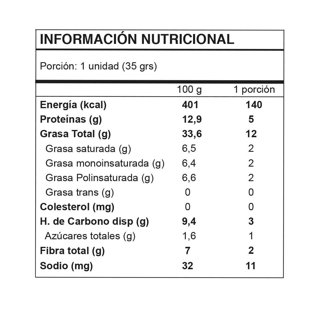 Barrita Keto Cacao-Nuts Nutricional
