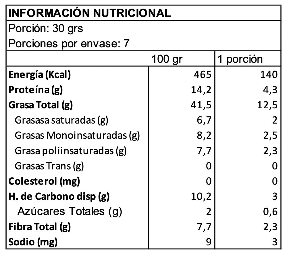 Granola Keto Nuez 210 grs